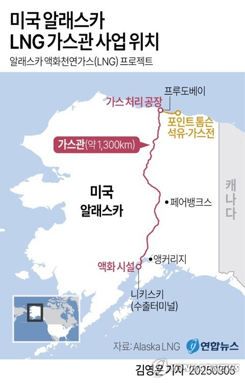 미국 알래스카 LNG 가스관 사업 위치. [연합뉴스]